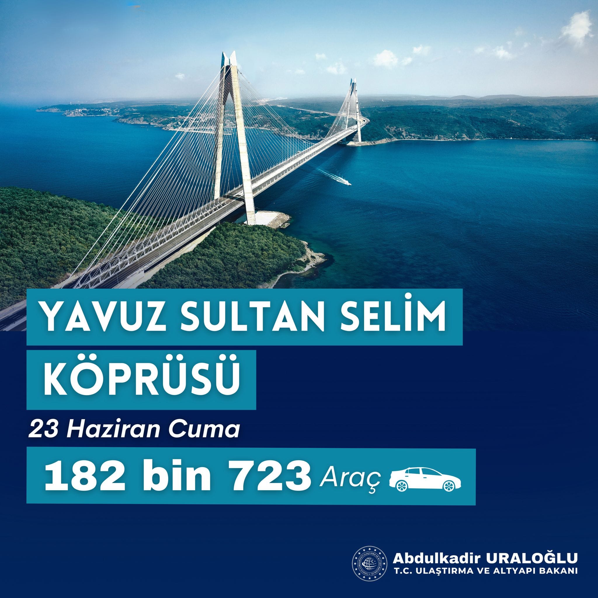 ULAŞIMDA REKORLAR ZAMANI 