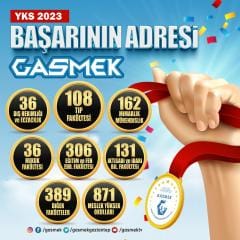 GASMEK’İN YKS’DEKİ BÜYÜK BAŞARISI!