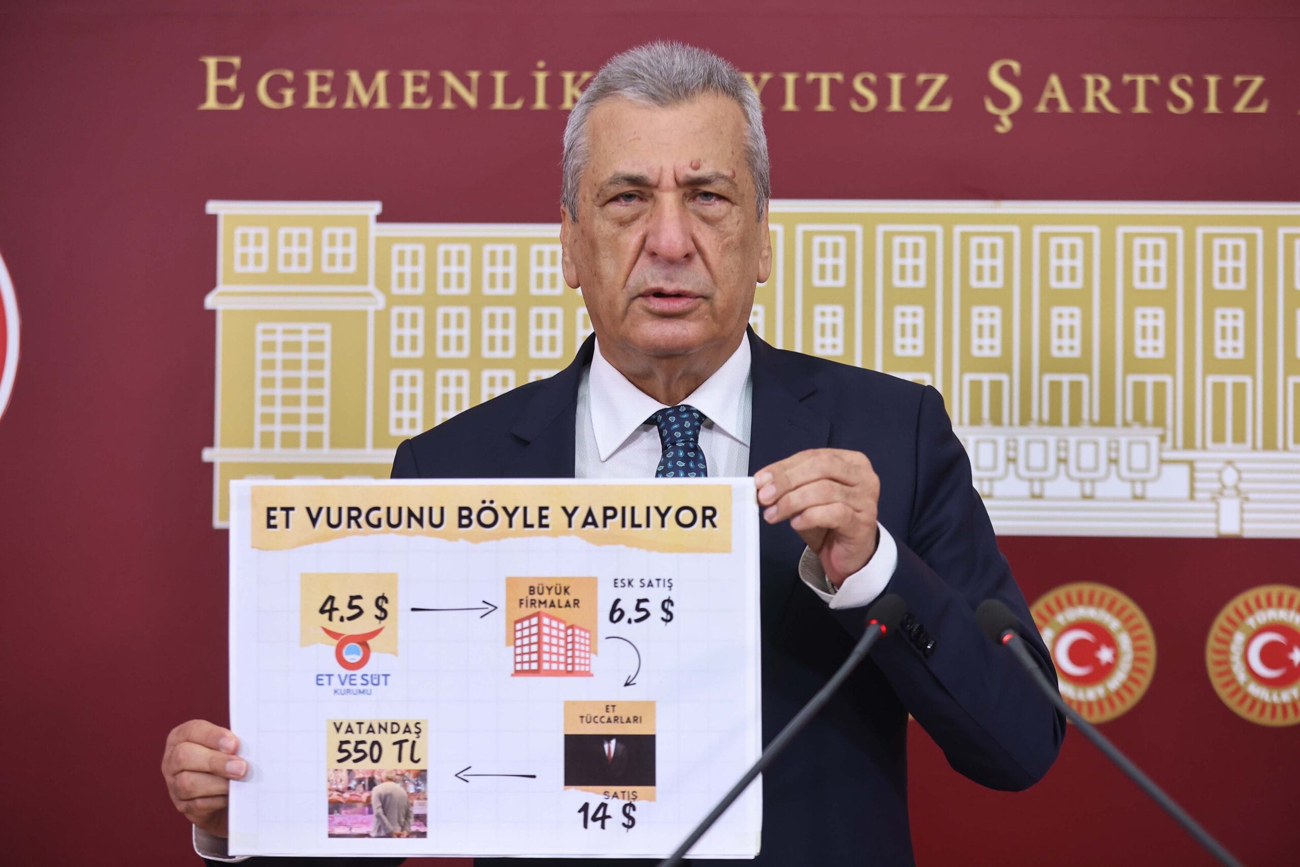 Et Baronlarını Hangi Siyasetçiler Himaye Ediyor?