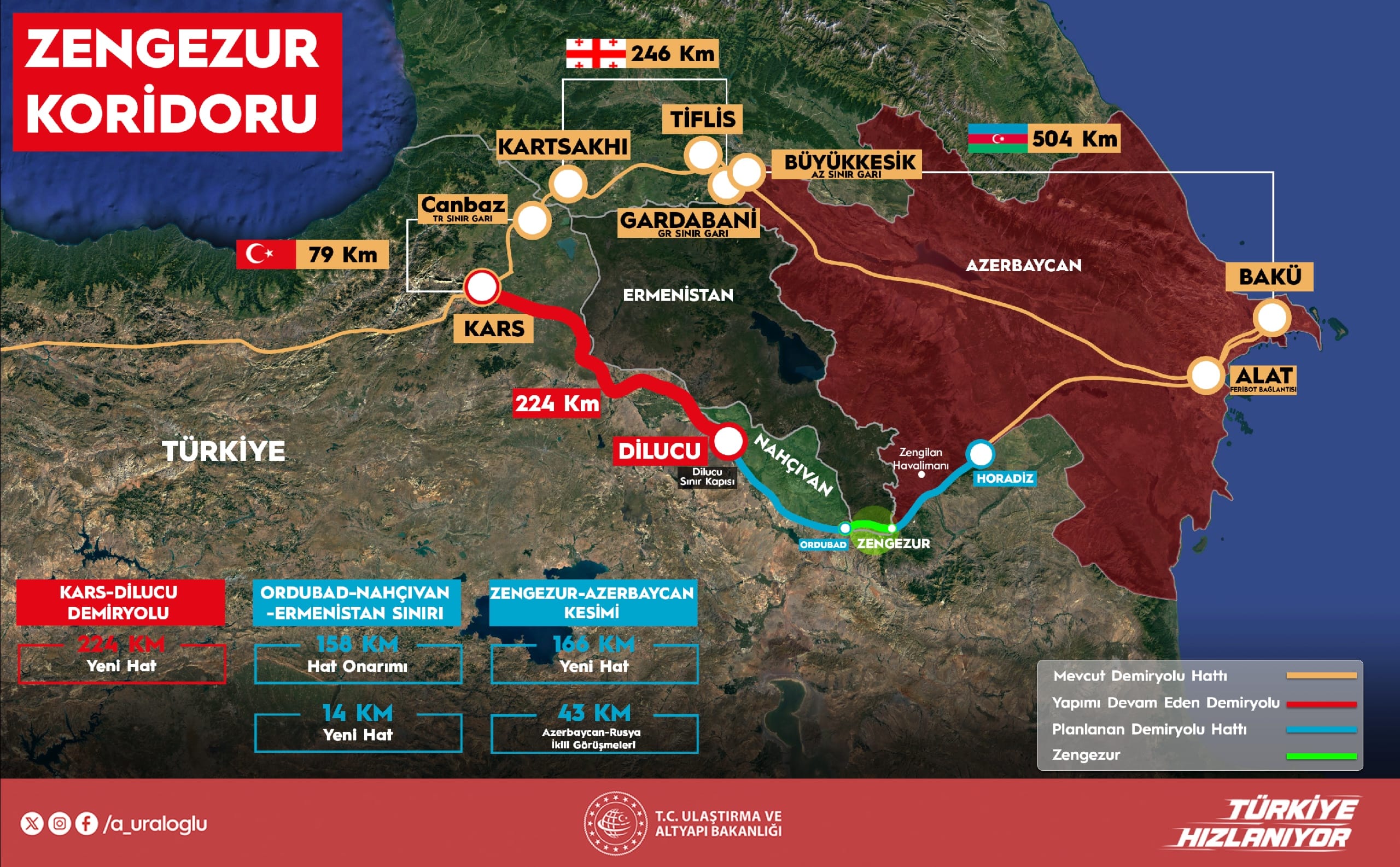 GÜNEY KAFKASYA’DA YENİ DÖNEM BAŞLADI
