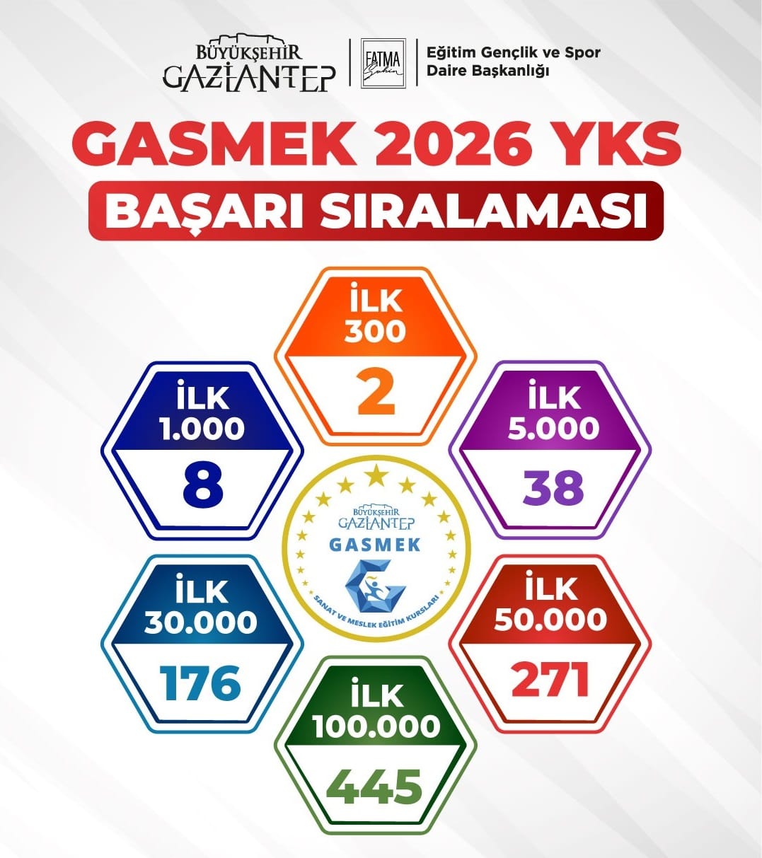 GASMEK GELENEĞİ BOZMADI